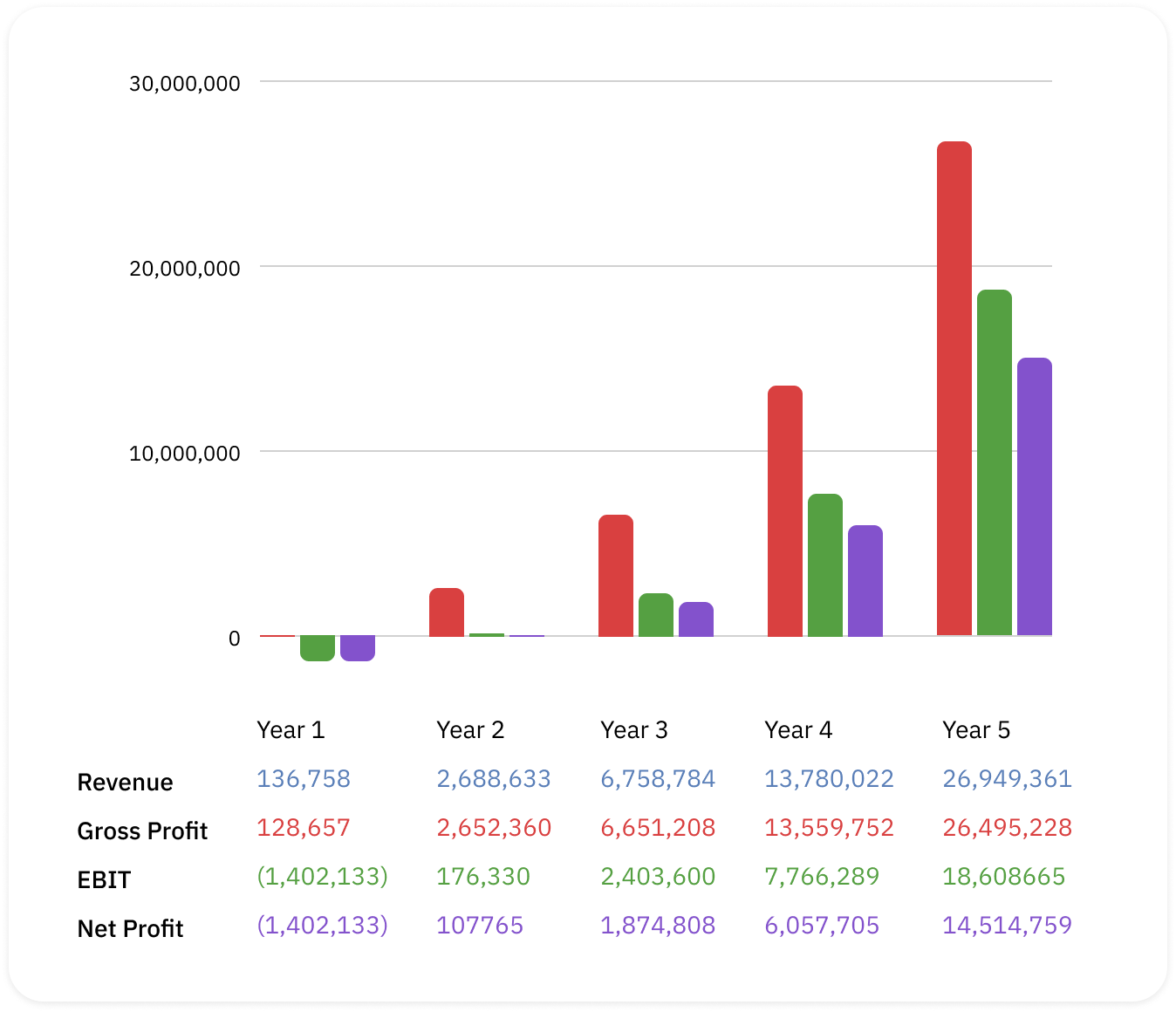chart-1 chart-1